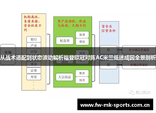 从战术适配到状态波动解析福登欧冠对阵AC米兰低迷成因全景剖析 从战术适配到状态波动解析福登欧冠对阵AC米兰低迷成因全景剖析