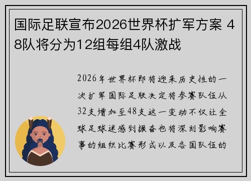 国际足联宣布2026世界杯扩军方案 48队将分为12组每组4队激战 国际足联宣布2026世界杯扩军方案 48队将分为12组每组4队激战